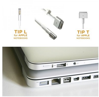 APPROX - Apple Macbook töltő 45W (14.5V, 3.1A) 60W (16.5V,3.65A) 85W (18.5V, 4.6A) + USB port (T alakú töltőfej)