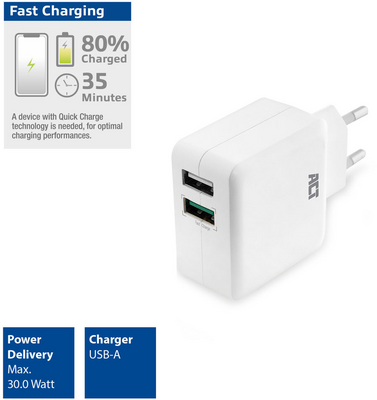 ACT - AC2125 2-Port USB Charger 30W including 1 Quick Charge 3.0 port White - AC2125