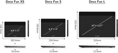 XP-PEN Grafikus tábla - DECO FUN XS_R (4,8"x3", 5080 LPI, PS 8192, 220 RPS, USB-C) piros