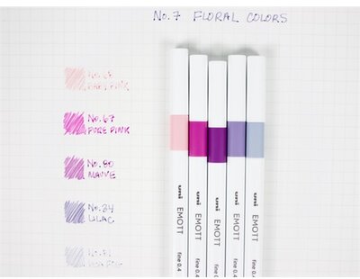 Uni Emott No.7 Floral Colors 5db-os vegyes színű tűfilc készlet