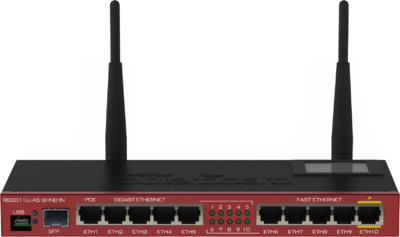 MikroTik RouterBOARD 2011UiAS-2HnD-IN L5 128Mb Vezeték nélküli Smart router