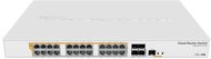 MikroTik CRS328-24P-4S+RM 24port GbE LAN PoE 4xSFP+ port Rackmount Cloud Router Switch