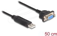 Delock - USB 2.0 - soros RS-232 adapter D-Sub 9 anya kompakt csatlakozóházzal 50 cm FTDI - 66453