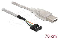 Delock - USB 2.0-A apa-apa kábel - 83078