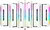 DDR4 Corsair Vengeance RGB PRO Series 3200MHz 32GB - CMW32GX4M4C3200C16W (KIT 4DB)