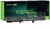 Akkumulátor Green Cell A31N1319 A41N1308 Asus X551 X551C X551CA X551M X551MA X55