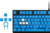 CORSAIR - PBT DOUBLE-SHOT PRO Keycap Mod Kit (US LAYOUT) — Elgato Blue - CH-9911030-NA