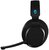 Skullcandy S6SYY-P003 SLYR multi-platform gamer headset