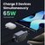 UGREEN - Nexode S hálózati töltő, 65W, 3 Port, GaN, PD 3.0, 2x USB-C, 1x USB-A - Szürke - 35042