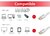Equip Kábel - 128358 (USB-C 3.2 Gen1 to USB-C, apa/apa, fehér, 2m)