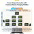 Startech - 4 portos USB-C többeszközös töltő, összesen 240 W, egyportos 140 W EPR, PD 3.1 - 424DEU-USB-C-CHARGER