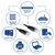 ACT CAT6 U-UTP Patch Cable 1m Black - IB8901