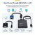Startech - Hordozható laptop adapter - NOTECONS02-VGA-MDP