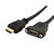 Startech - 91 cm-es (3 láb) HDMI anya-apa adapter - HDMIPNLFM3