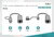 Assmann-DIGITUS USB Type-C™ gigabites Ethernet adapter 2.5G, USB-C™ + USB A (USB3.1/3.0) - DN-3028
