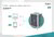 Assmann-DIGITUS töltőkocsi 30 db notebookhoz / tablethez, maximum 15,6 hüvelykes képátlóval, USB-A - DN-45002
