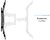 MULTIBRACKETS - Fali konzol, M VESA Flexarm L Full Motion Dual (40-75", max.VESA: 600x400 mm, 45 kg) - 7350105210402