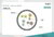 DIGITUS - CAT 5e U/UTP 1,5m patchkábel - DK-1511-015