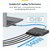 Startech - USB-C - négymonitoros munkaállomás adapter, 4K 60Hz DisplayPort, 140W PD - QUAD-USB-DP-ADAPT