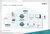 Assmann-DIGITUS 10"-os gigabites Ethernet switch, 8 portos, nem menedzselt - DN-80114-1