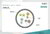 Assmann-DIGITUS CAT 6 U/UTP patchkábel 3m - LSZH - DK-1617-030/G