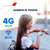 Canyon - Gyerekóra Zefir KW49 E-SIM 4G LTE - CNE-KW49BL