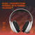 CANYON - Vezeték nélküli gamer headset Ego GH-15 - CND-SGHS15W