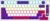 LORGAR - Pro KBP7075W (US LAYOUT) - TOXIC PURPLE SWITCH - WHITE - LRG-KBP7075W-WH-US