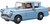 LEGO® Harry Potter™ Az elvarázsolt repülő Ford Anglia™ játék 76470